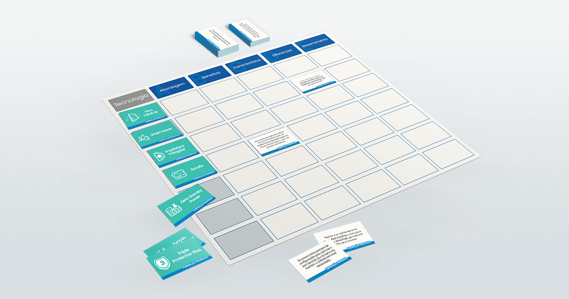 Design gráfico de jogo de tabuleiro para gamificação de treinamento